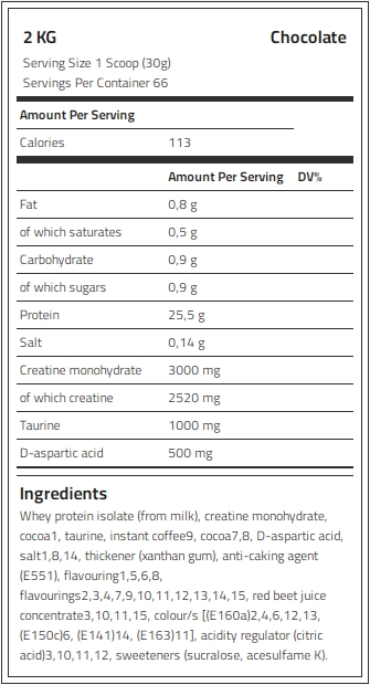Levrone Black Kevin Levrone Anabolic Iso Whey, 2 KG, 85% Protein, Advanced Muscle building Protein | 3518-PSLIT | 3518-PSLIT