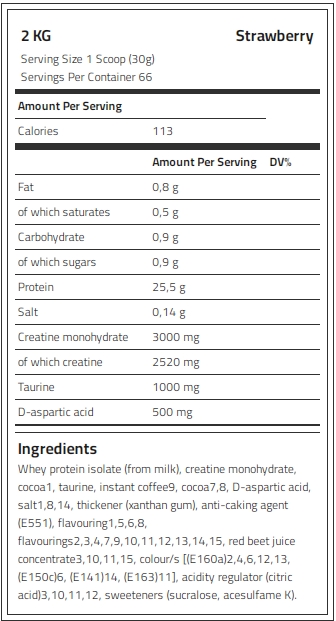 Levrone Black Kevin Levrone Anabolic Iso Whey, 2 KG, 85% Protein, Advanced Muscle building Protein | 3518-PSLIT | 3518-PSLIT