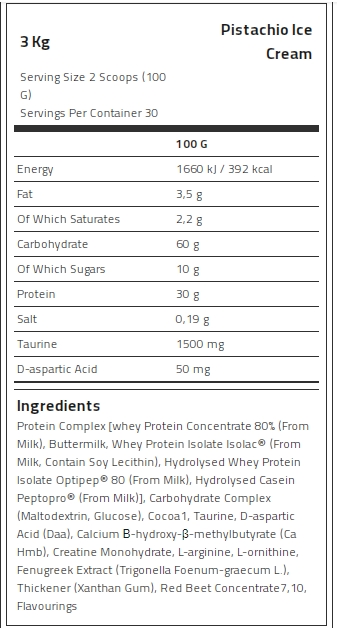 Levrone Black Kevin Levrone Anabolic Mass, 3 Kg, Contributes to a Growth in Muscle Mass | 6098-CWMUY | 6098-CWMUY