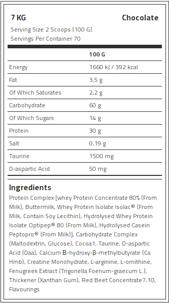 Levrone Black Kevin Levrone Anabolic Mass, 7 Kg, Contributes to a Growth in Muscle Mass | 1276-EICGA | 1276-EICGA
