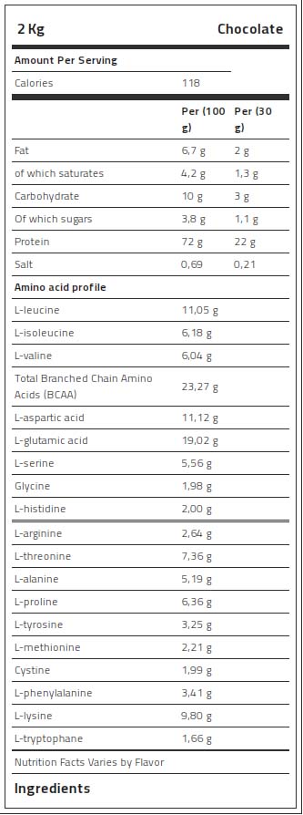 Levrone Gold Kevin Levrone 100% Gold Whey, 2 Kg, High-Quality Whey Protein Concentrate | 5069-BYTRM | 5069-BYTRM