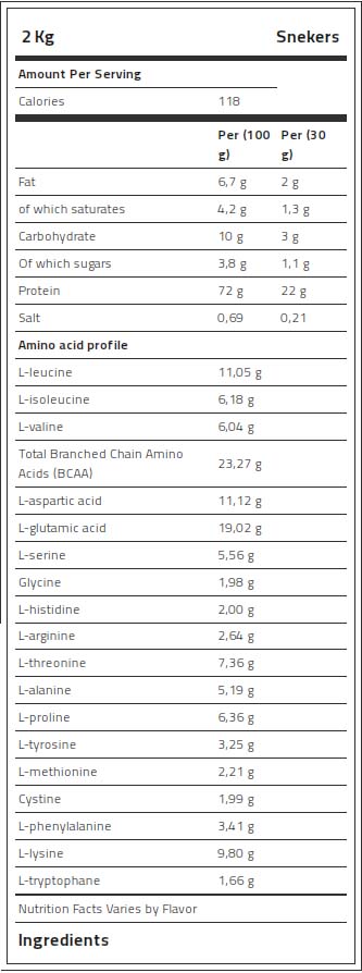 Levrone Gold Kevin Levrone 100% Gold Whey, 2 Kg, High-Quality Whey Protein Concentrate | 5069-BYTRM | 5069-BYTRM
