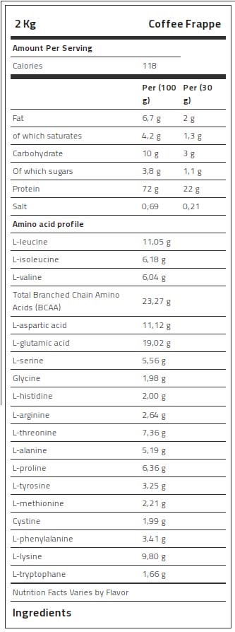 Levrone Gold Kevin Levrone 100% Gold Whey, 2 Kg, High-Quality Whey Protein Concentrate | 5069-BYTRM | 5069-BYTRM