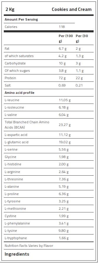 Levrone Gold Kevin Levrone 100% Gold Whey, 2 Kg, High-Quality Whey Protein Concentrate | 5069-BYTRM | 5069-BYTRM