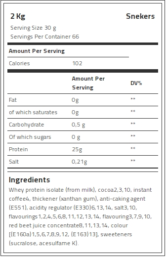 Levrone Gold Kevin Levrone 100% Gold Isolate Whey, 2 Kg, Whey Protein Isolate | 9142-KRPJG | 9142-KRPJG