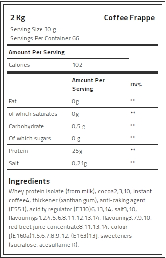 Levrone Gold Kevin Levrone 100% Gold Isolate Whey, 2 Kg, Whey Protein Isolate | 9142-KRPJG | 9142-KRPJG