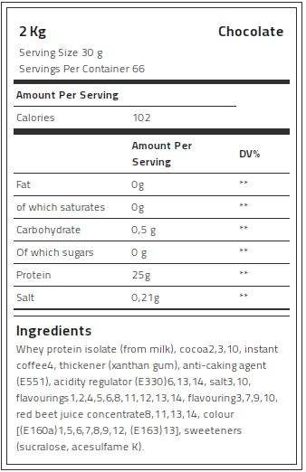 Levrone Gold Kevin Levrone 100% Gold Isolate Whey, 2 Kg, Whey Protein Isolate | 9142-KRPJG | 9142-KRPJG