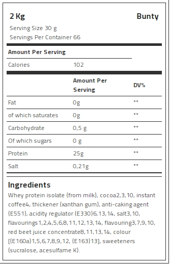 Levrone Gold Kevin Levrone 100% Gold Isolate Whey, 2 Kg, Whey Protein Isolate | 9142-KRPJG | 9142-KRPJG