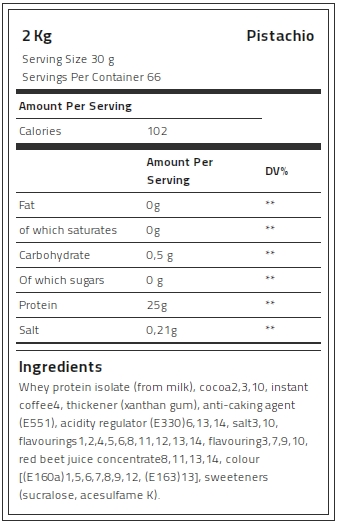 Levrone Gold Kevin Levrone 100% Gold Isolate Whey, 2 Kg, Whey Protein Isolate | 9142-KRPJG | 9142-KRPJG