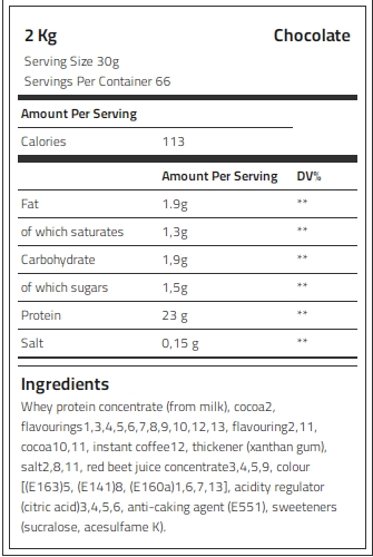 Levrone Silver Kevin Levrone Whey Supreme, Vanilla, 2 Kg, Support Strength, Support Recovery | 0163-IWPSU | 0163-IWPSU